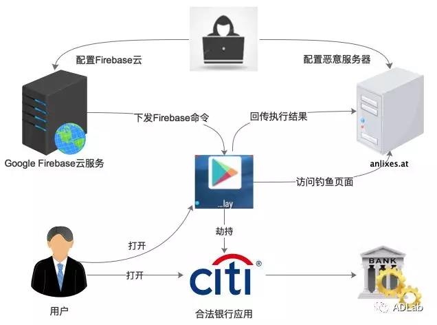 �Ϲ�NG����(�й�)�ٷ���վ