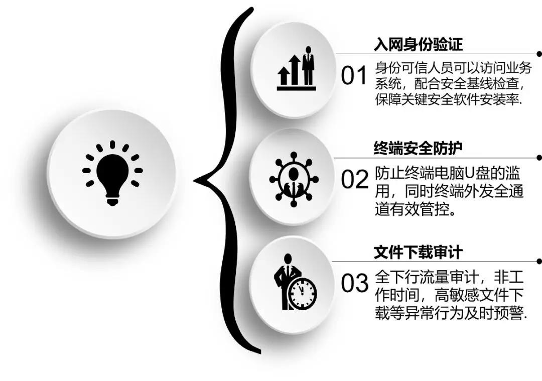 �Ϲ�NG����(�й�)�ٷ���վ