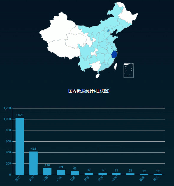 �Ϲ�NG����(�й�)�ٷ���վ