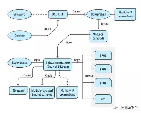 �Ϲ�NG����(�й�)�ٷ���վ