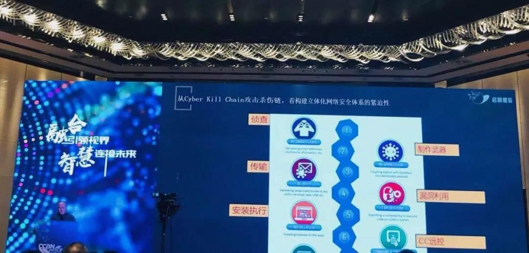 �Ϲ�NG����(�й�)�ٷ���վ