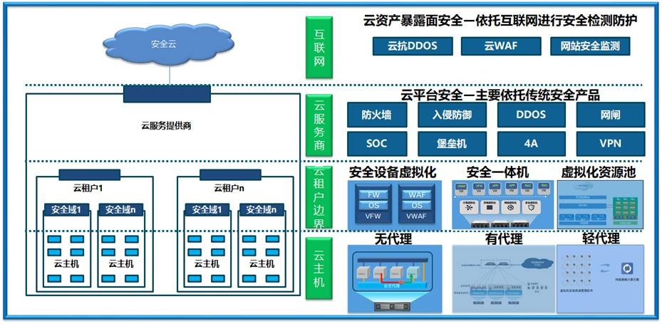 南宫NG娱乐(中国)官方网站