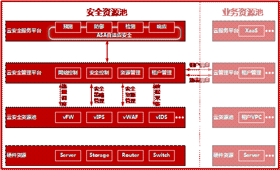 南宫NG娱乐(中国)官方网站