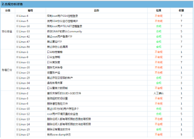 南宫NG娱乐(中国)官方网站