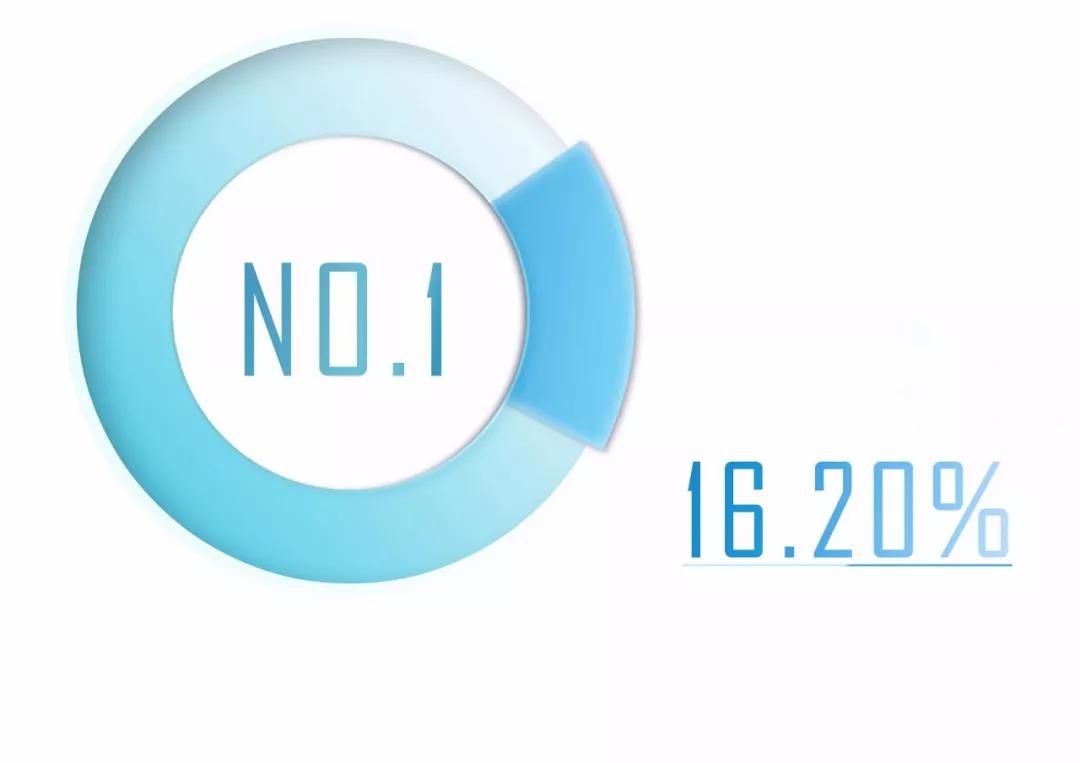 �Ϲ�NG����(�й�)�ٷ���վ