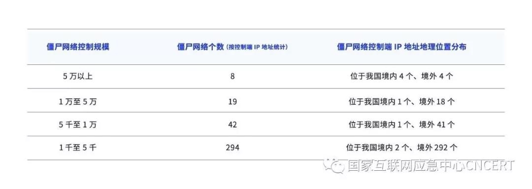 �Ϲ�NG����(�й�)�ٷ���վ