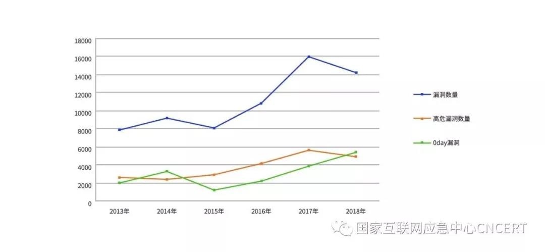 �Ϲ�NG����(�й�)�ٷ���վ