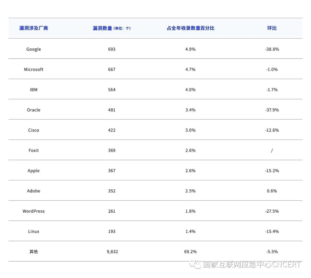 �Ϲ�NG����(�й�)�ٷ���վ