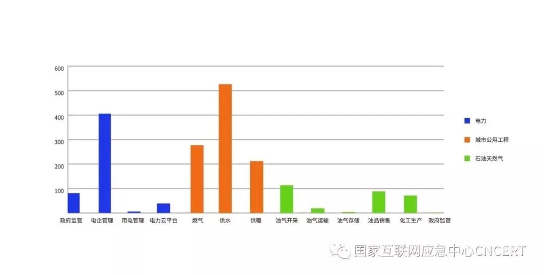 �Ϲ�NG����(�й�)�ٷ���վ