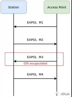 �Ϲ�NG����(�й�)�ٷ���վ