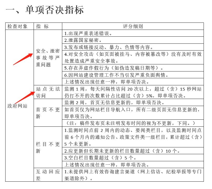 �Ϲ�NG����(�й�)�ٷ���վ