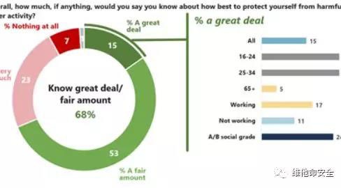 �Ϲ�NG����(�й�)�ٷ���վ