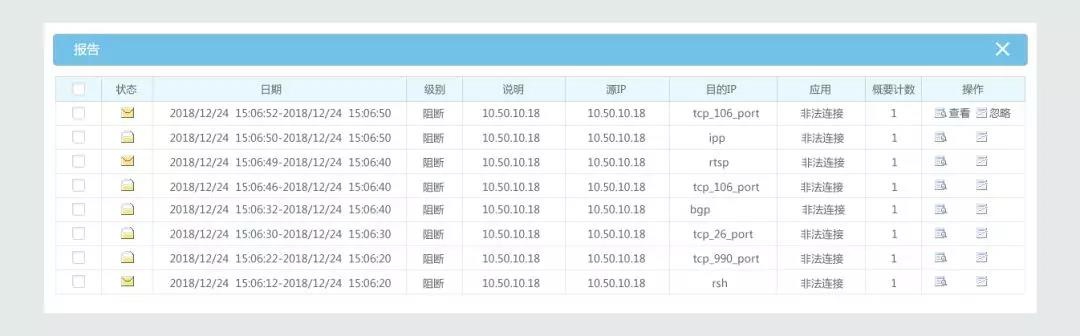 �Ϲ�NG����(�й�)�ٷ���վ