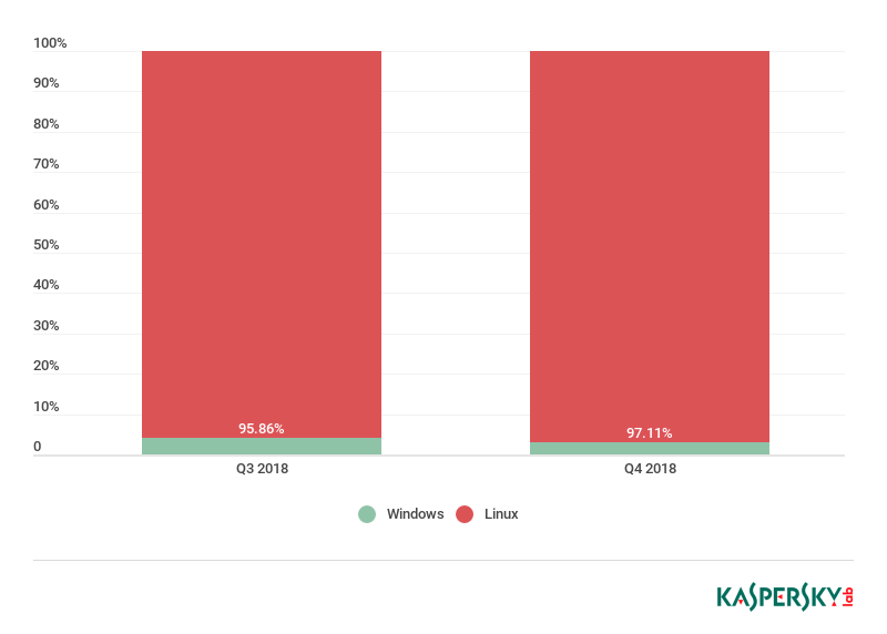 �Ϲ�NG����(�й�)�ٷ���վ