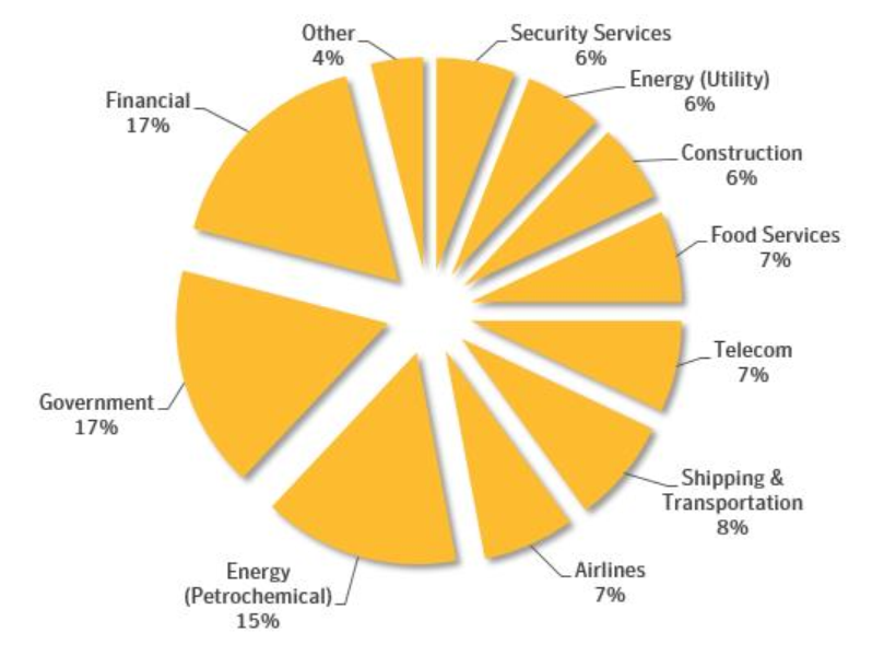 �Ϲ�NG����(�й�)�ٷ���վ