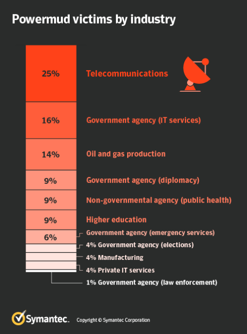 �Ϲ�NG����(�й�)�ٷ���վ