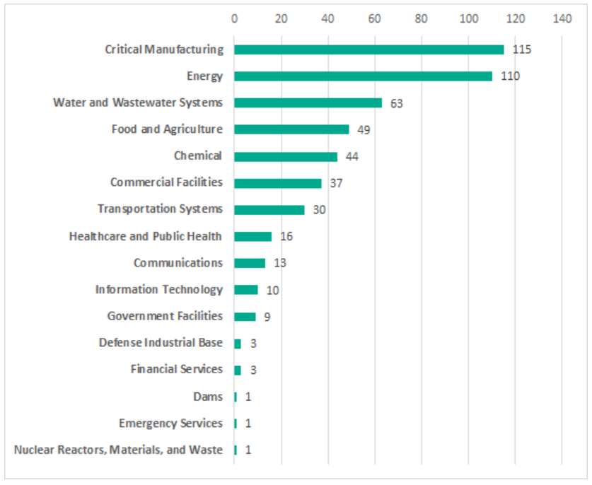 �Ϲ�NG����(�й�)�ٷ���վ