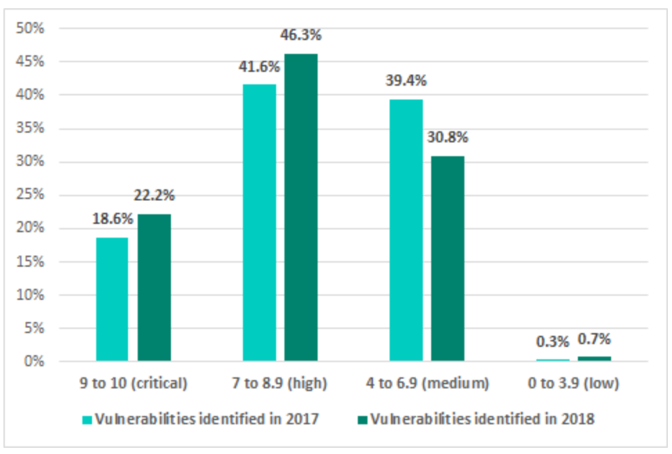 �Ϲ�NG����(�й�)�ٷ���վ