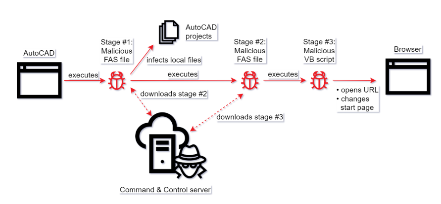 �Ϲ�NG����(�й�)�ٷ���վ