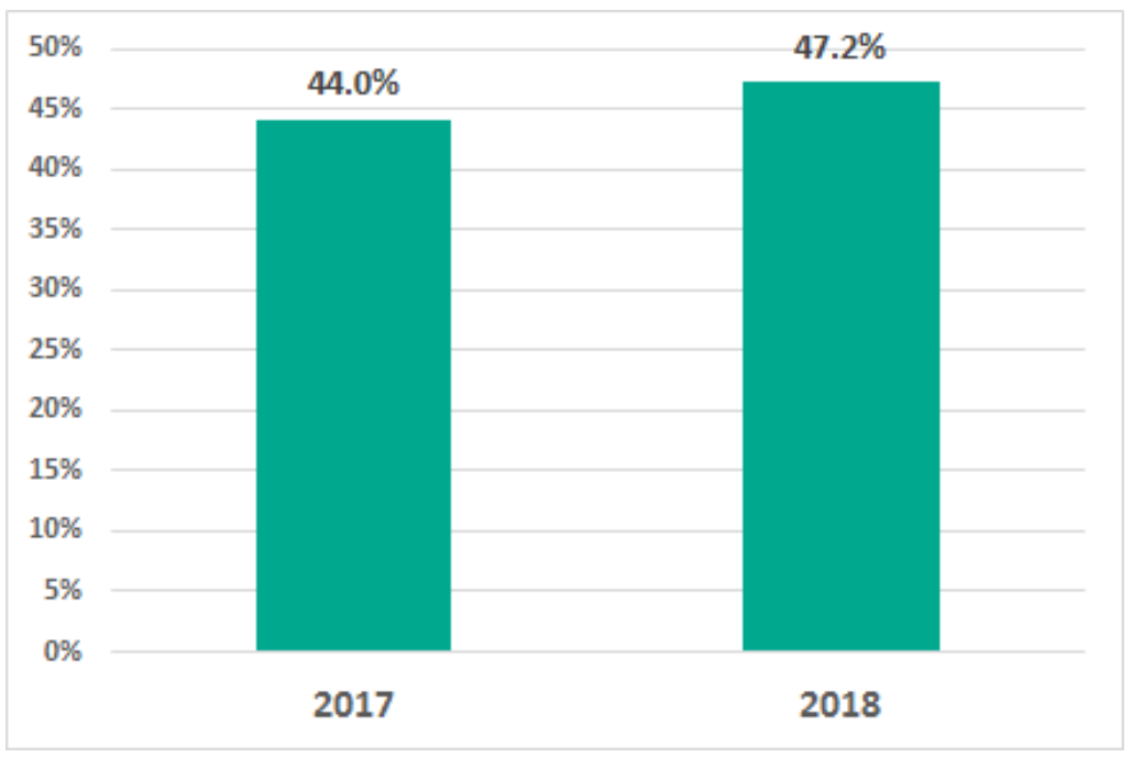 �Ϲ�NG����(�й�)�ٷ���վ