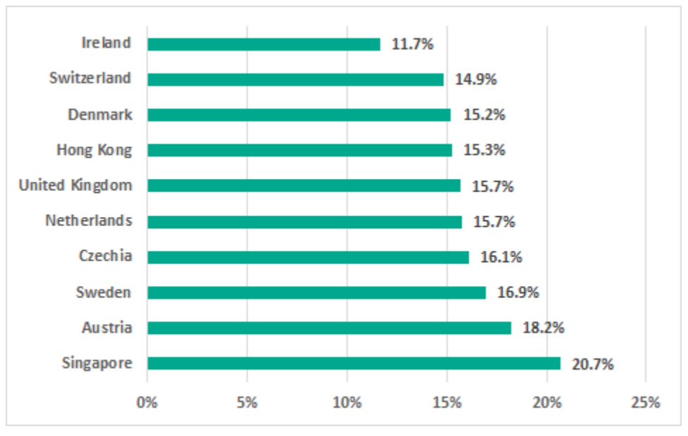 �Ϲ�NG����(�й�)�ٷ���վ