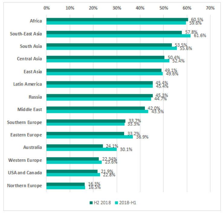 �Ϲ�NG����(�й�)�ٷ���վ