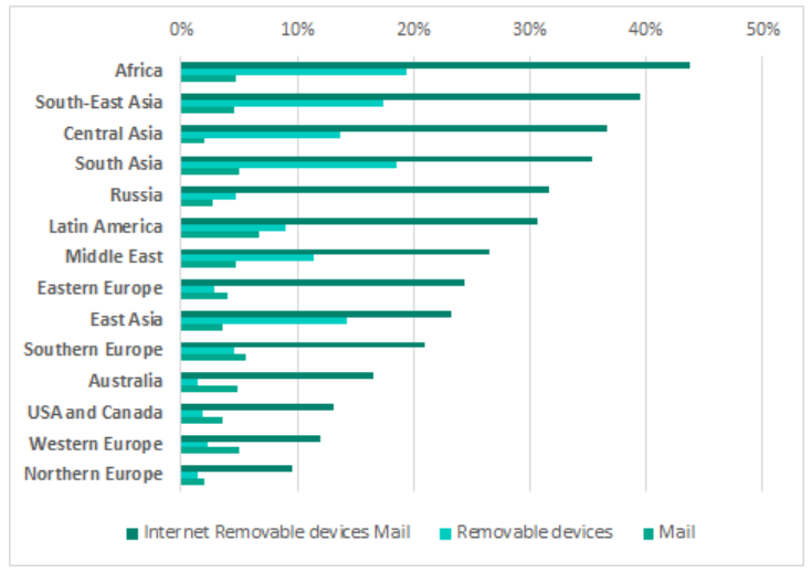 �Ϲ�NG����(�й�)�ٷ���վ