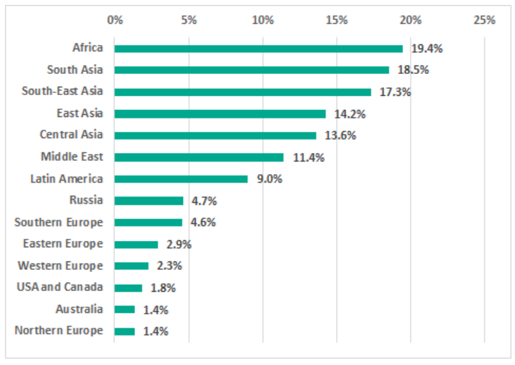 �Ϲ�NG����(�й�)�ٷ���վ