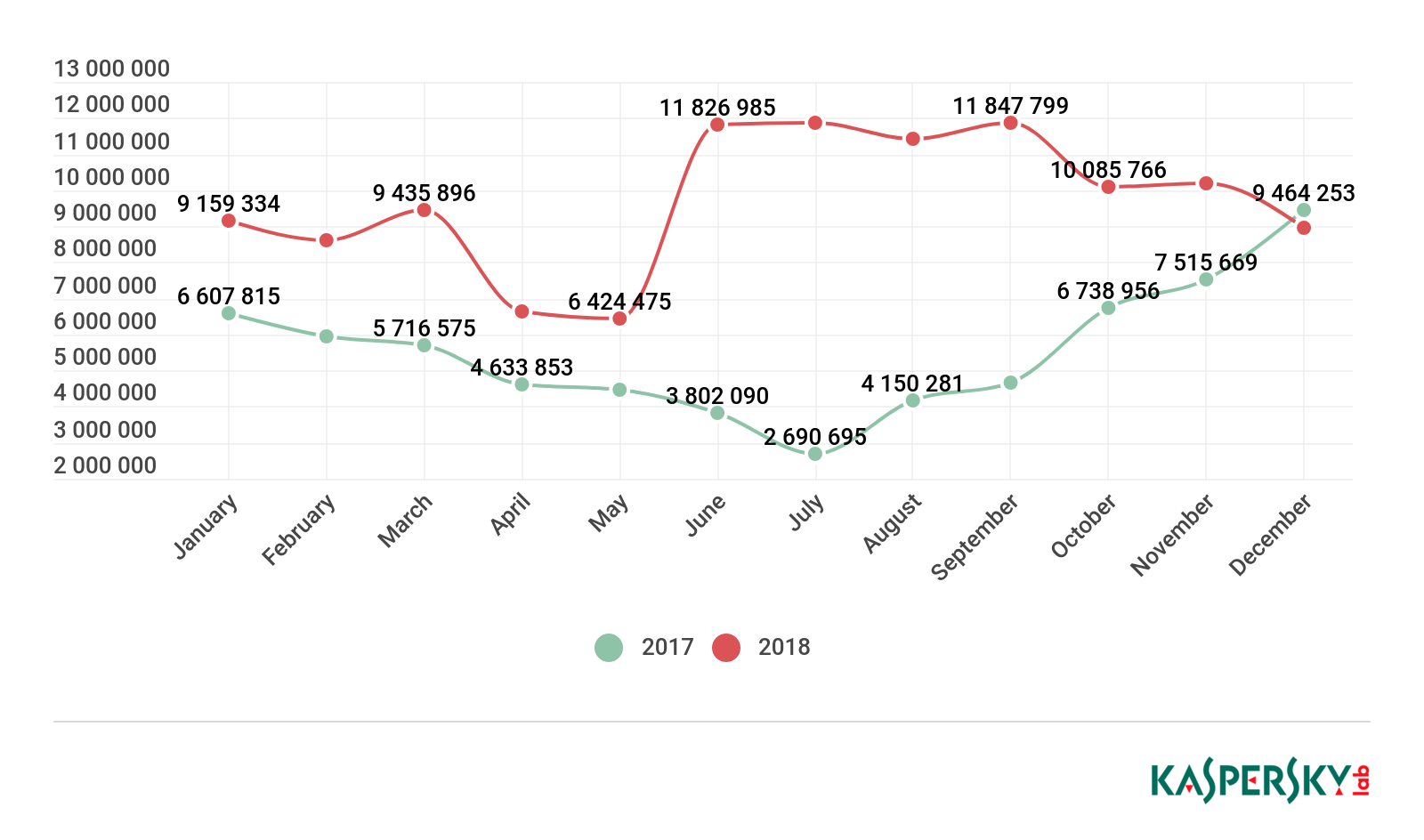 �Ϲ�NG����(�й�)�ٷ���վ