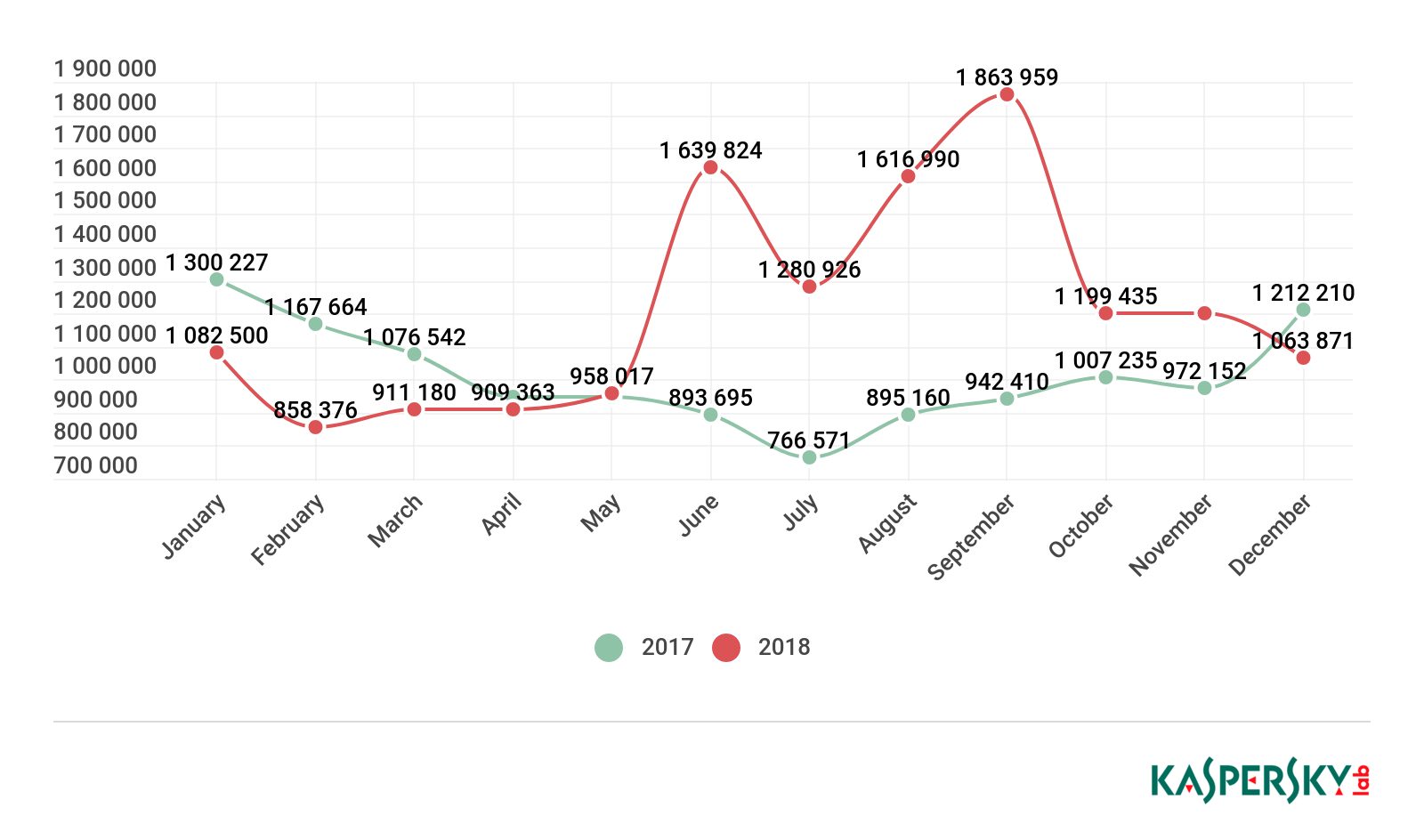 �Ϲ�NG����(�й�)�ٷ���վ