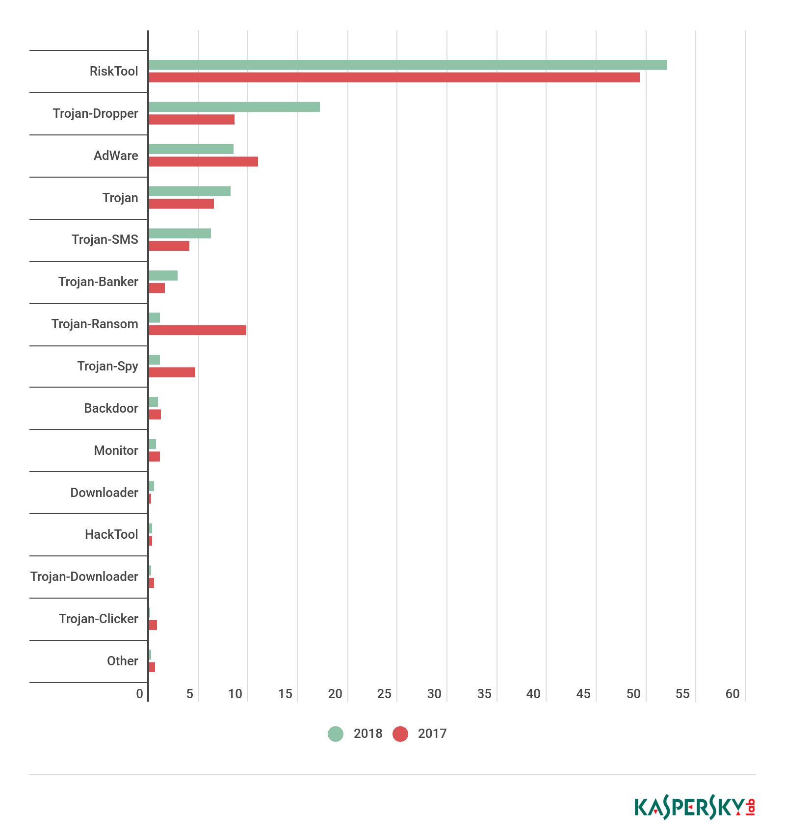 �Ϲ�NG����(�й�)�ٷ���վ