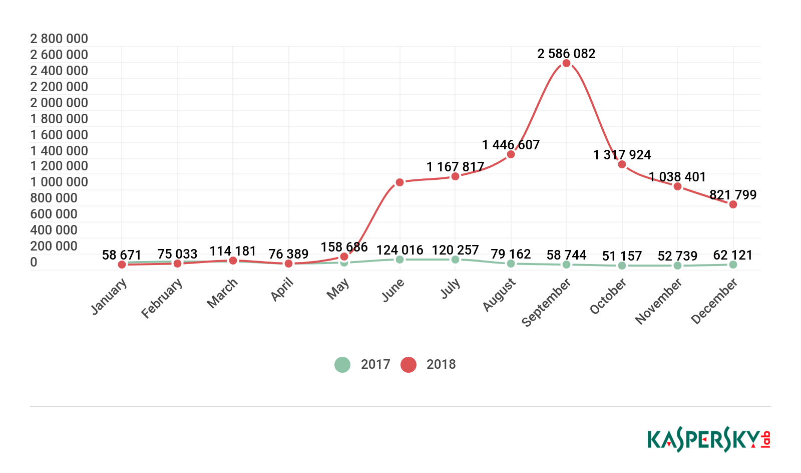 �Ϲ�NG����(�й�)�ٷ���վ