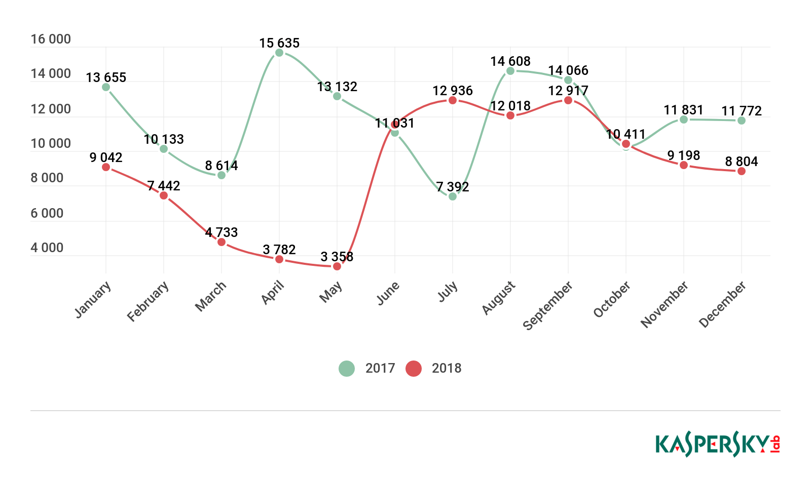 �Ϲ�NG����(�й�)�ٷ���վ