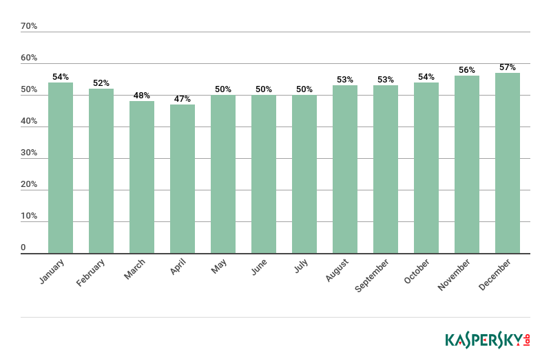 �Ϲ�NG����(�й�)�ٷ���վ