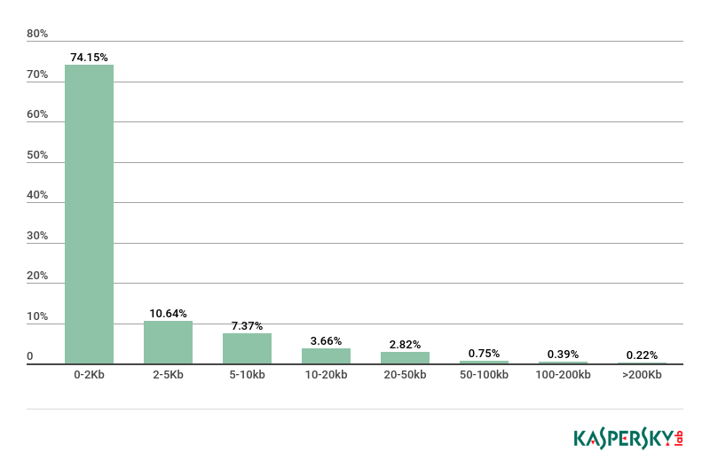 �Ϲ�NG����(�й�)�ٷ���վ