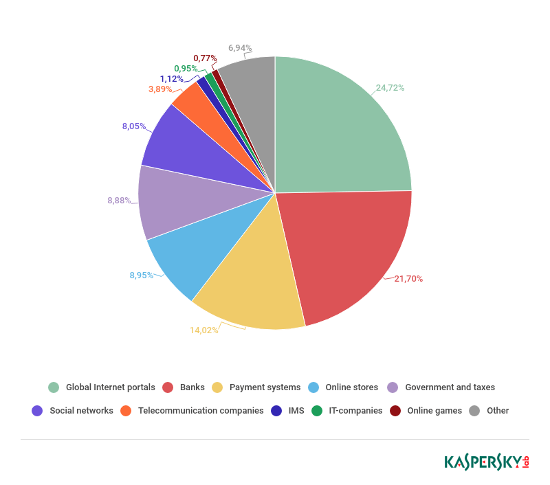 �Ϲ�NG����(�й�)�ٷ���վ