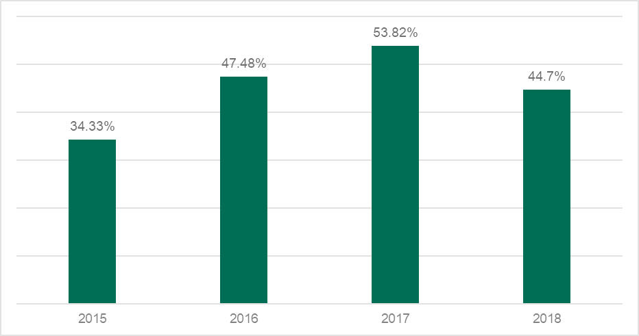 �Ϲ�NG����(�й�)�ٷ���վ