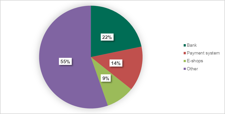 �Ϲ�NG����(�й�)�ٷ���վ