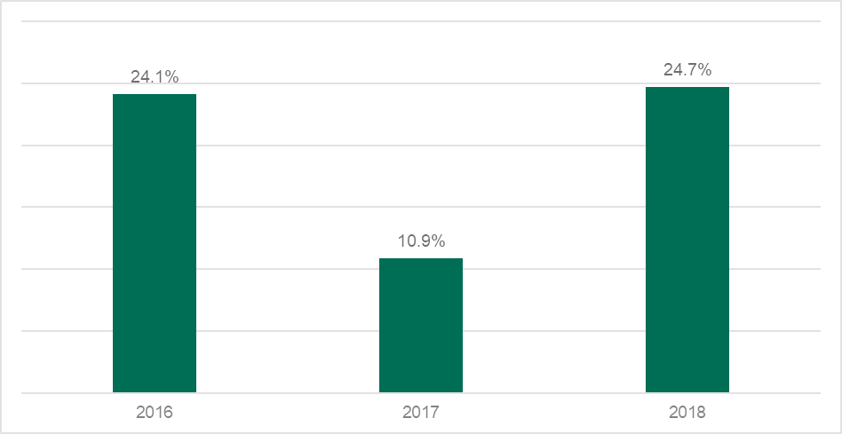 �Ϲ�NG����(�й�)�ٷ���վ