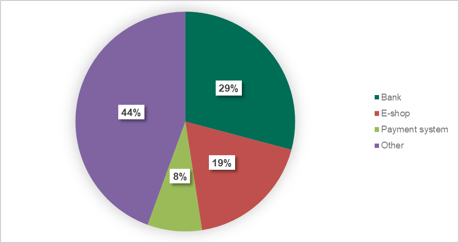 �Ϲ�NG����(�й�)�ٷ���վ