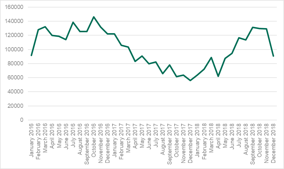 �Ϲ�NG����(�й�)�ٷ���վ