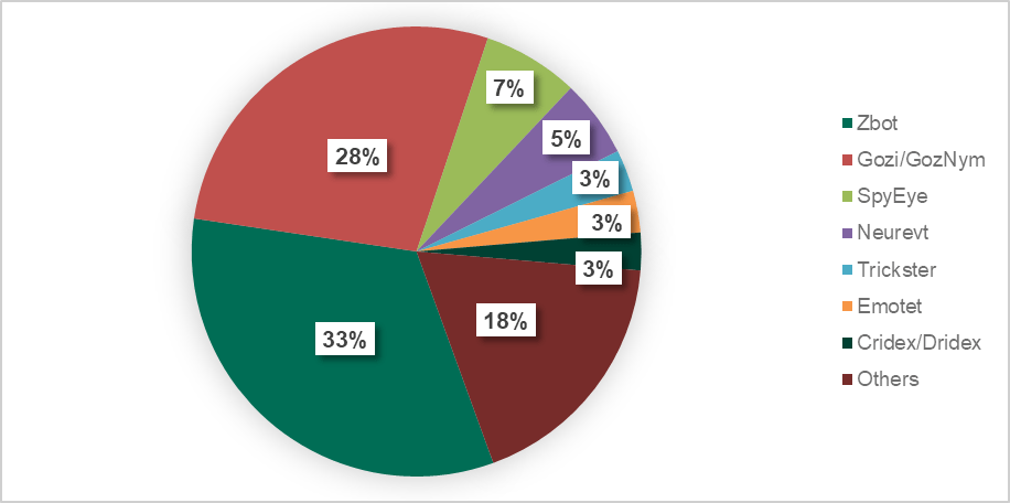 �Ϲ�NG����(�й�)�ٷ���վ