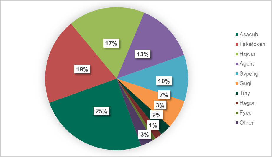 �Ϲ�NG����(�й�)�ٷ���վ