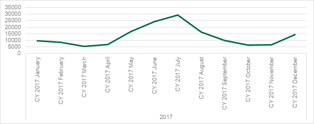 �Ϲ�NG����(�й�)�ٷ���վ