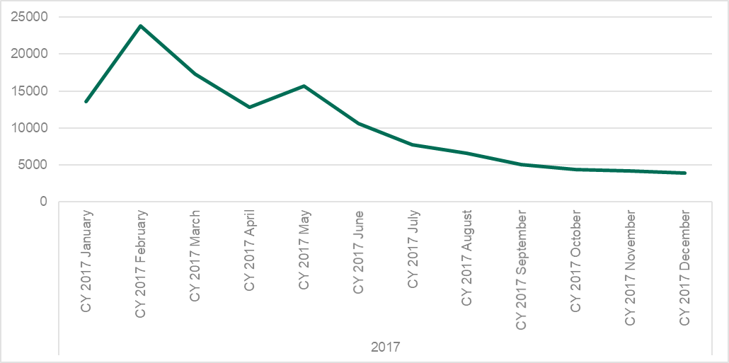 �Ϲ�NG����(�й�)�ٷ���վ