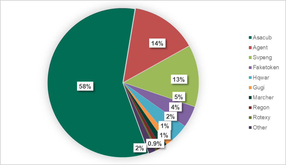 �Ϲ�NG����(�й�)�ٷ���վ