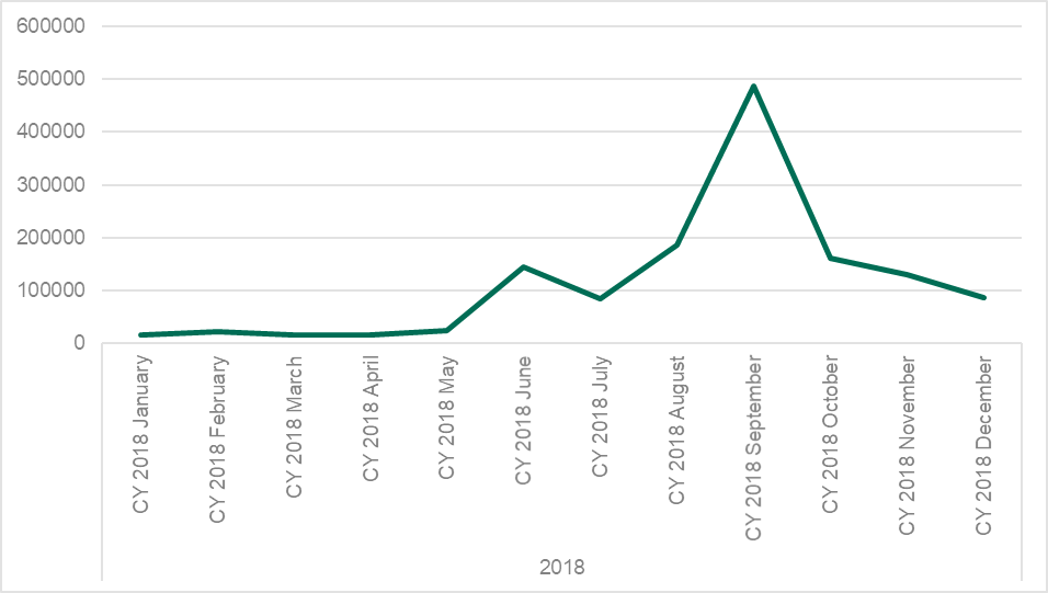 �Ϲ�NG����(�й�)�ٷ���վ