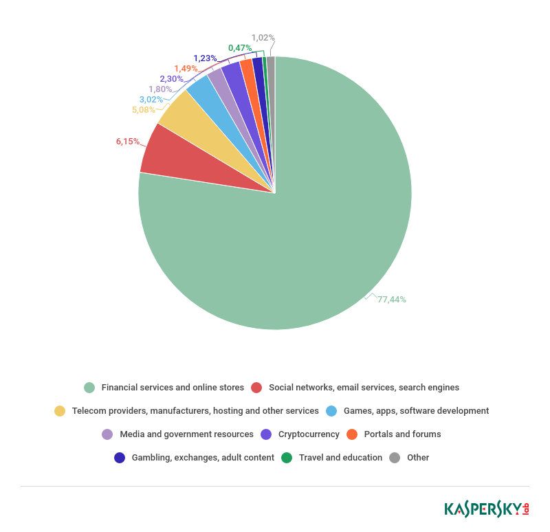 �Ϲ�NG����(�й�)�ٷ���վ