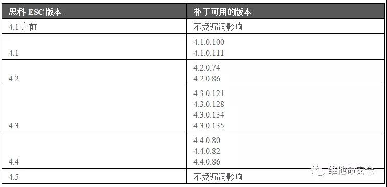 �Ϲ�NG����(�й�)�ٷ���վ