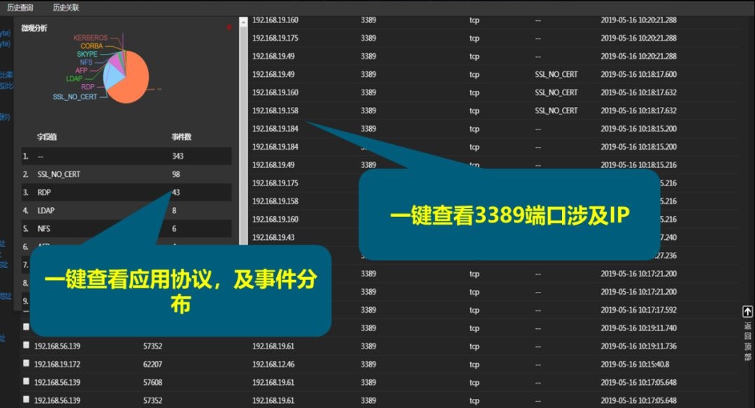 �Ϲ�NG����(�й�)�ٷ���վ